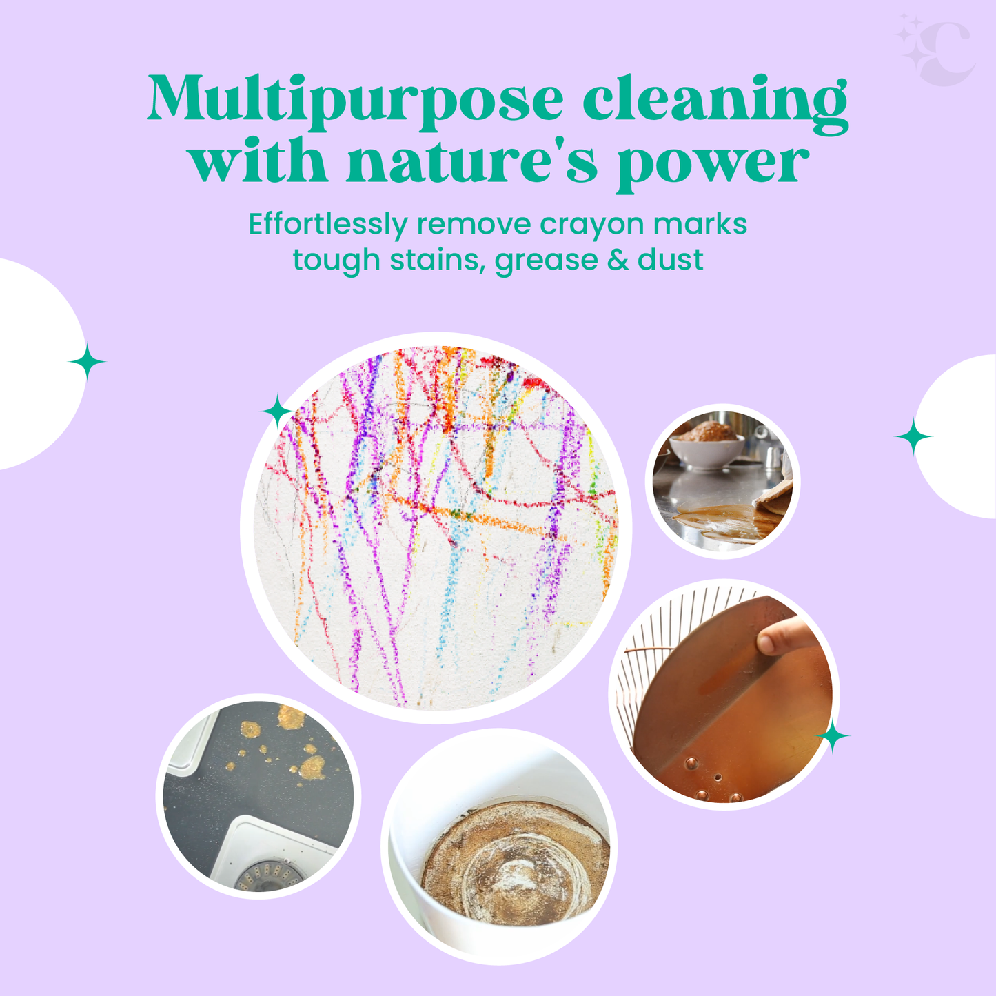 All Purpose Cleaner - Powder to Liquid