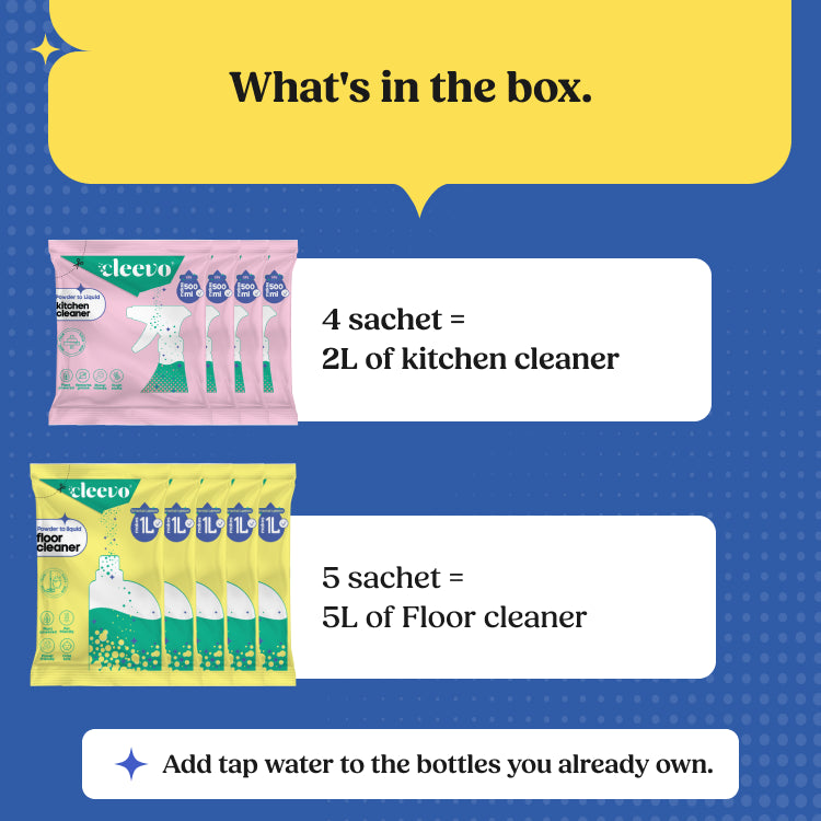 Kitchen Cleaner Combo Refill Pack