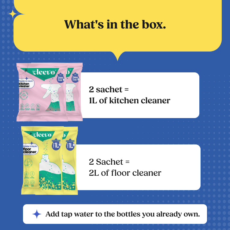 Kitchen Cleaner Combo Refill Pack image 4