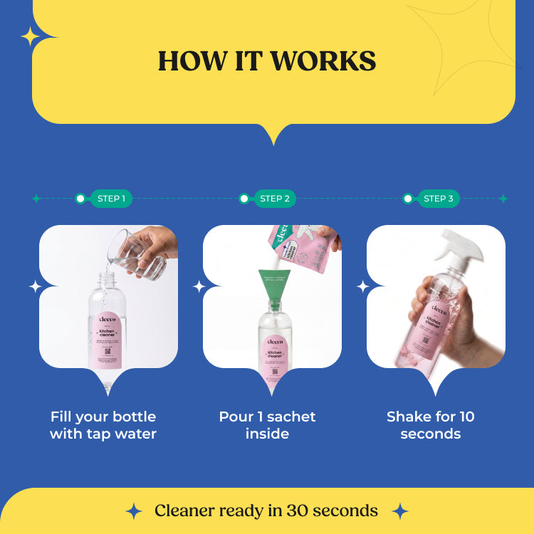 Kitchen Cleaner Combo Refill Pack image 17