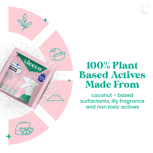 Refill Pack / Kitchen Cleaner (2L)