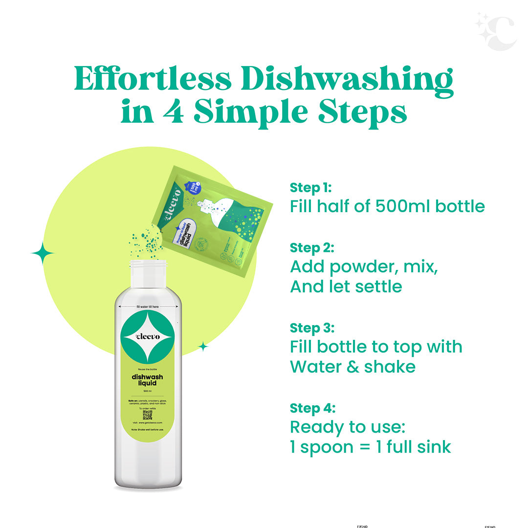 Dishwash Liquid - Bulk