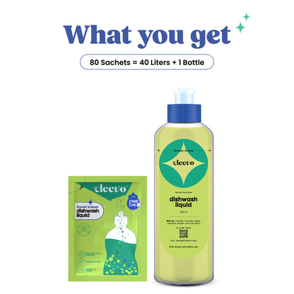 Dishwash Liquid - Bulk