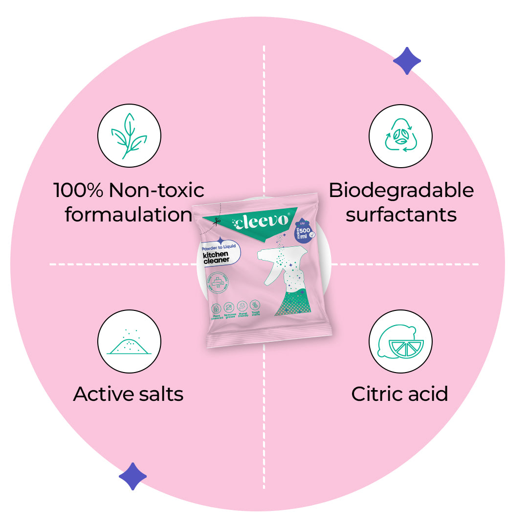 Kitchen Cleaner - Powder to Liquid
