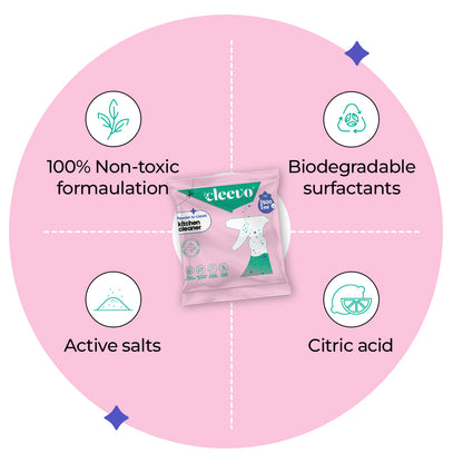 Kitchen Cleaner - Powder to Liquid