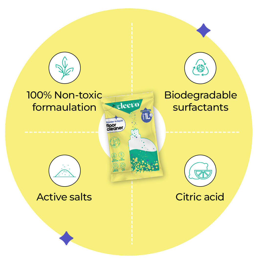Floor Cleaner and  Dishwash Liquid Combo