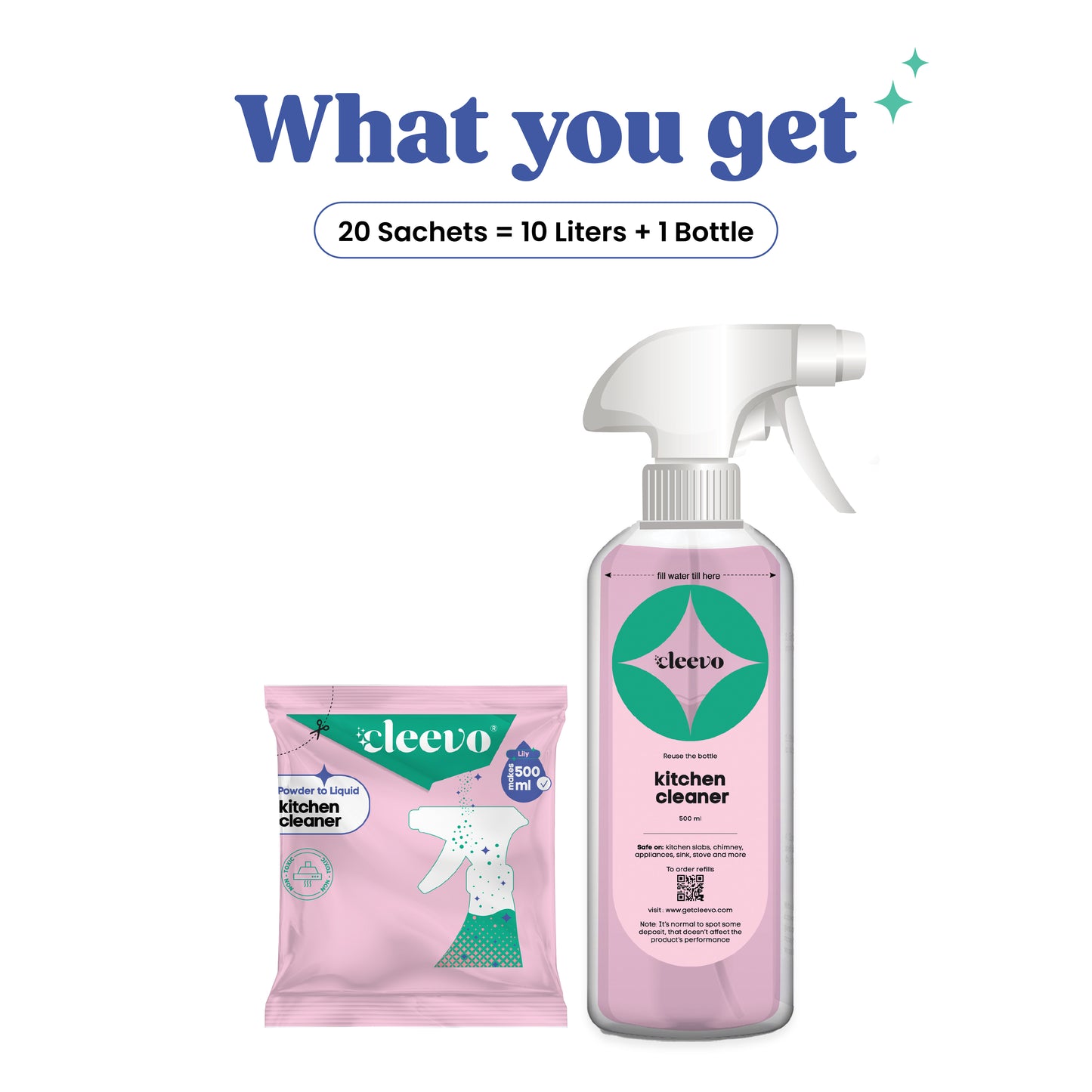 Kitchen Cleaner - Bulk