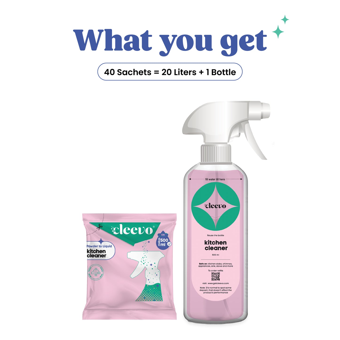Kitchen Cleaner - Bulk