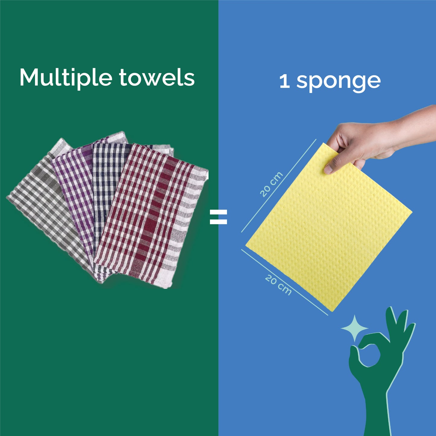 Swish Cellulose  Sponge Wipes