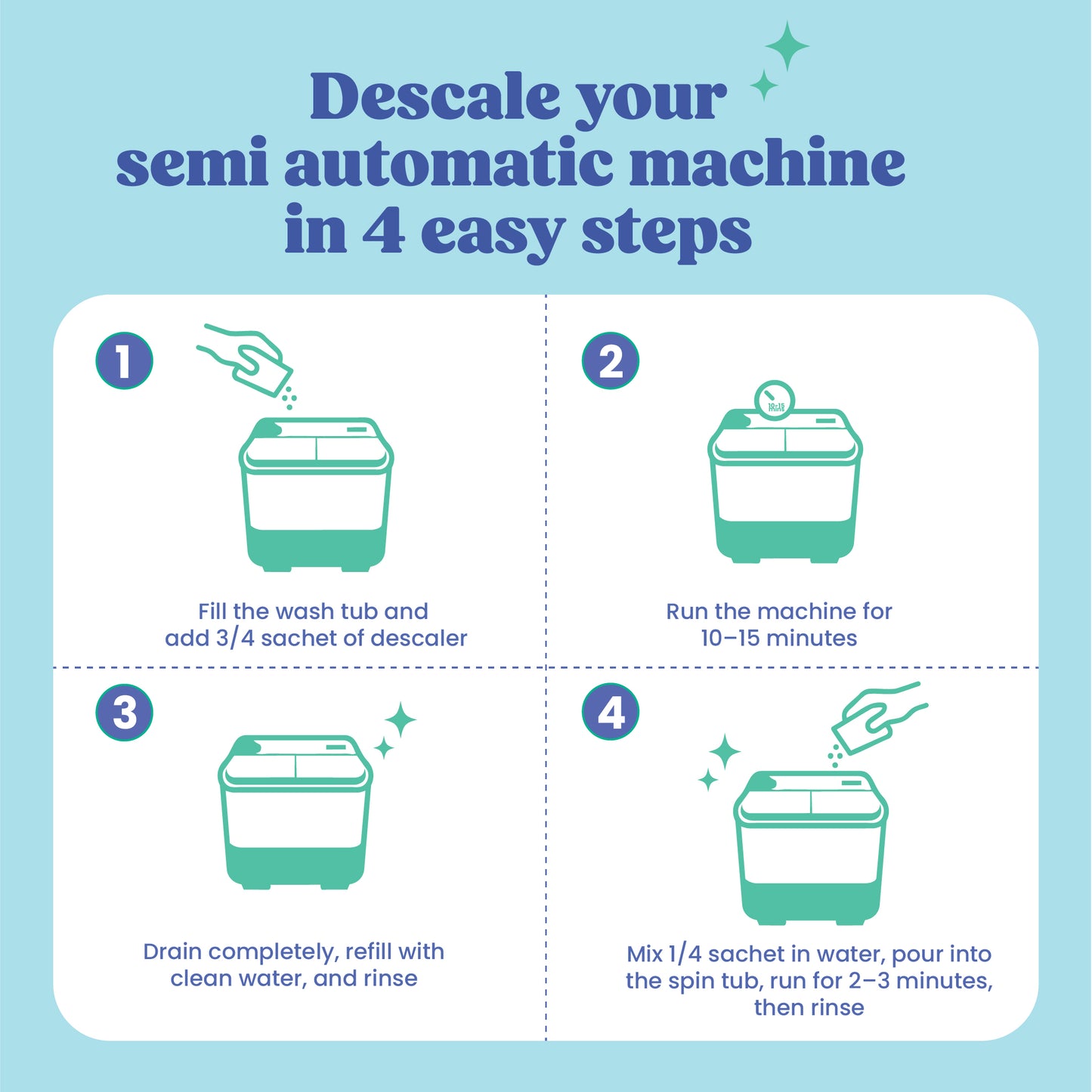 Cleevo Washing Machine Cleaner & Descaler